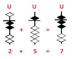 addition-in-abacus