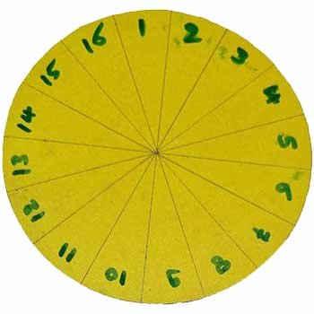 circle-activity6-blog-日日天日日夜日日摸