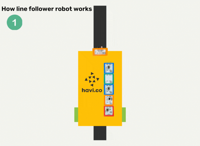 how line follower robot works 裸体+调教+刺激