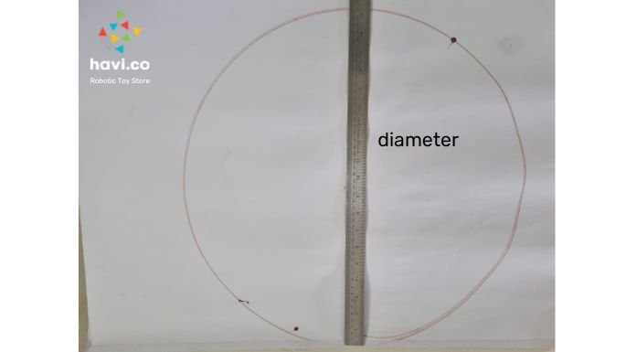 circle-wheel-activity4-circle blog 日日天日日夜日日摸